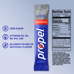 Propel single-serve stick held by hand highlighting portability and no-mess use