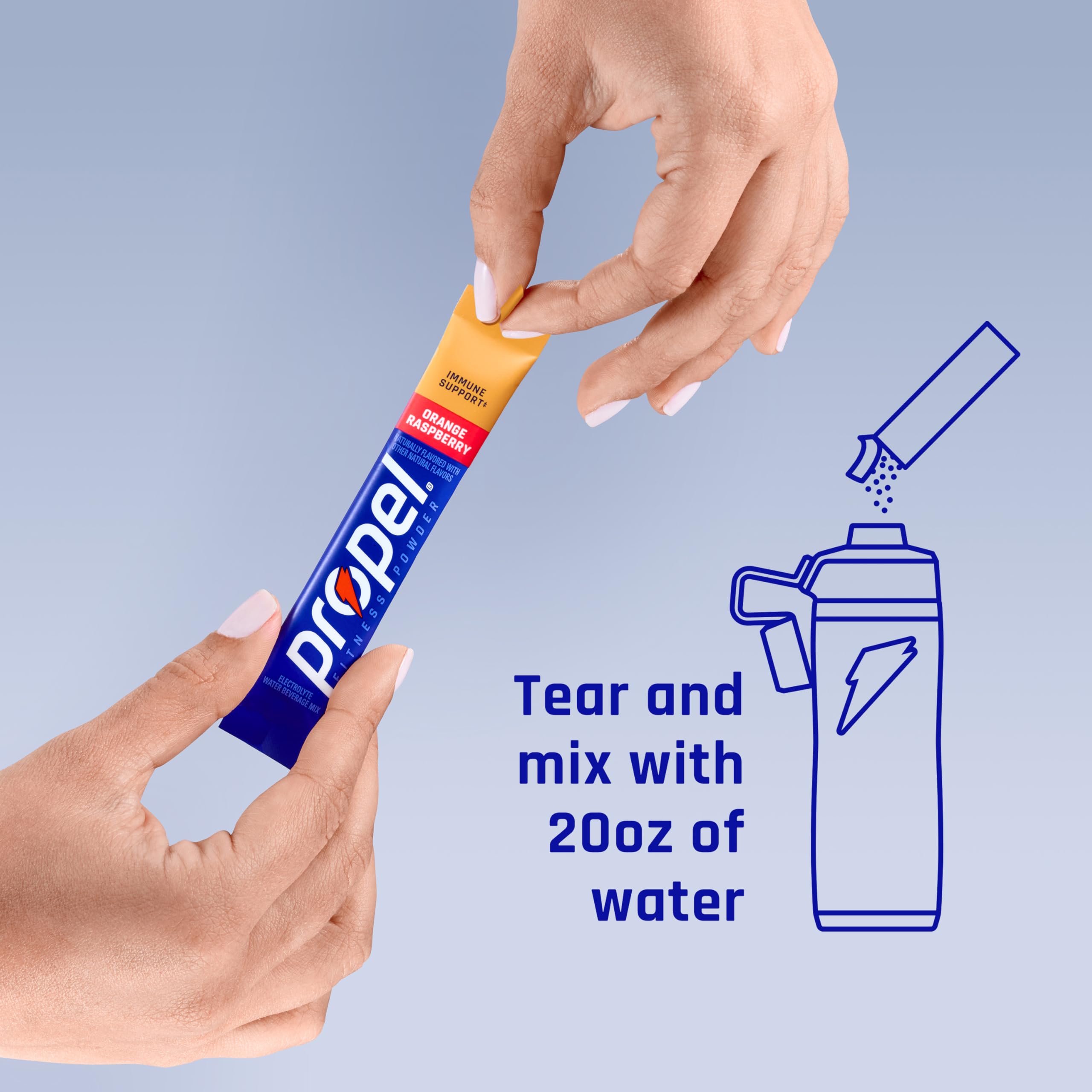 All 96 Propel powder sticks displayed, demonstrating quantity and travel-friendly servings