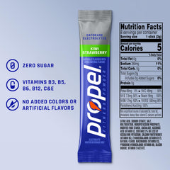 Opened Propel single-serve sticks visible, brand convenience for on-the-go mixing