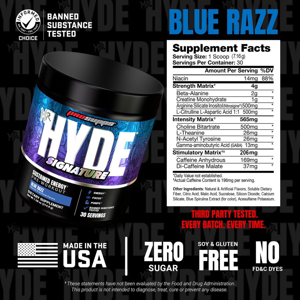 ProSupps Mr. Hyde ingredient label detail showing transparency and third-party tested assurance