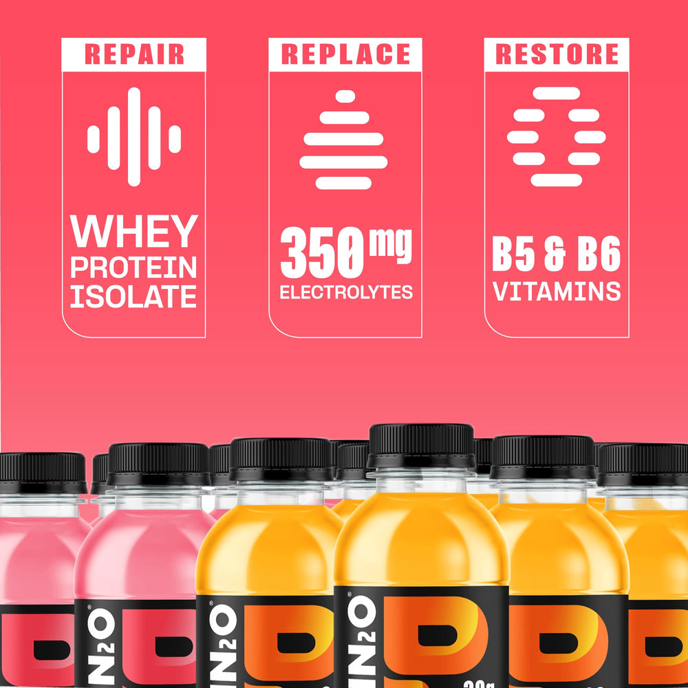 Protein2o bottle in hand showing brand and portable convenience benefit