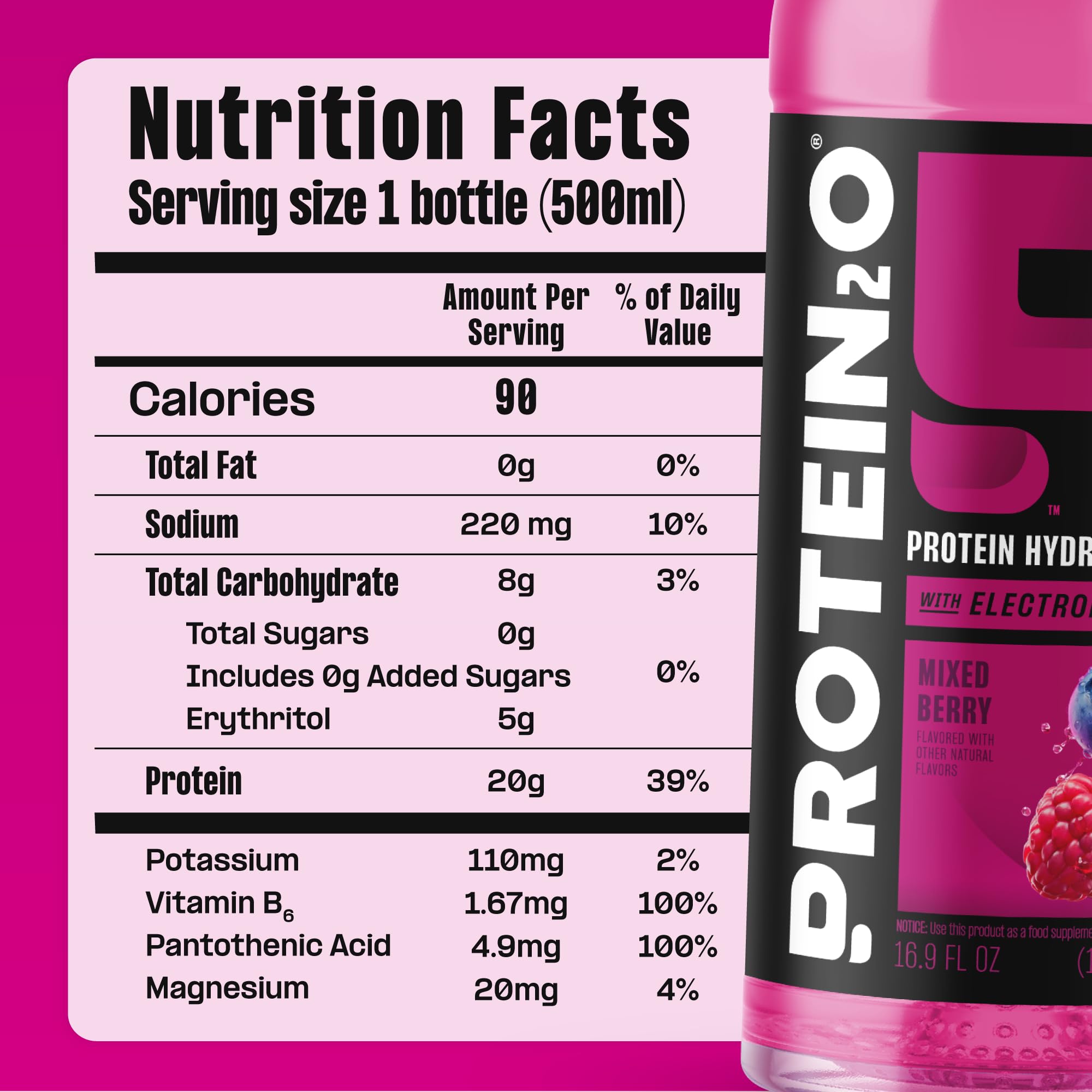 Protein2o twelve-bottle pack display conveying supply and convenience