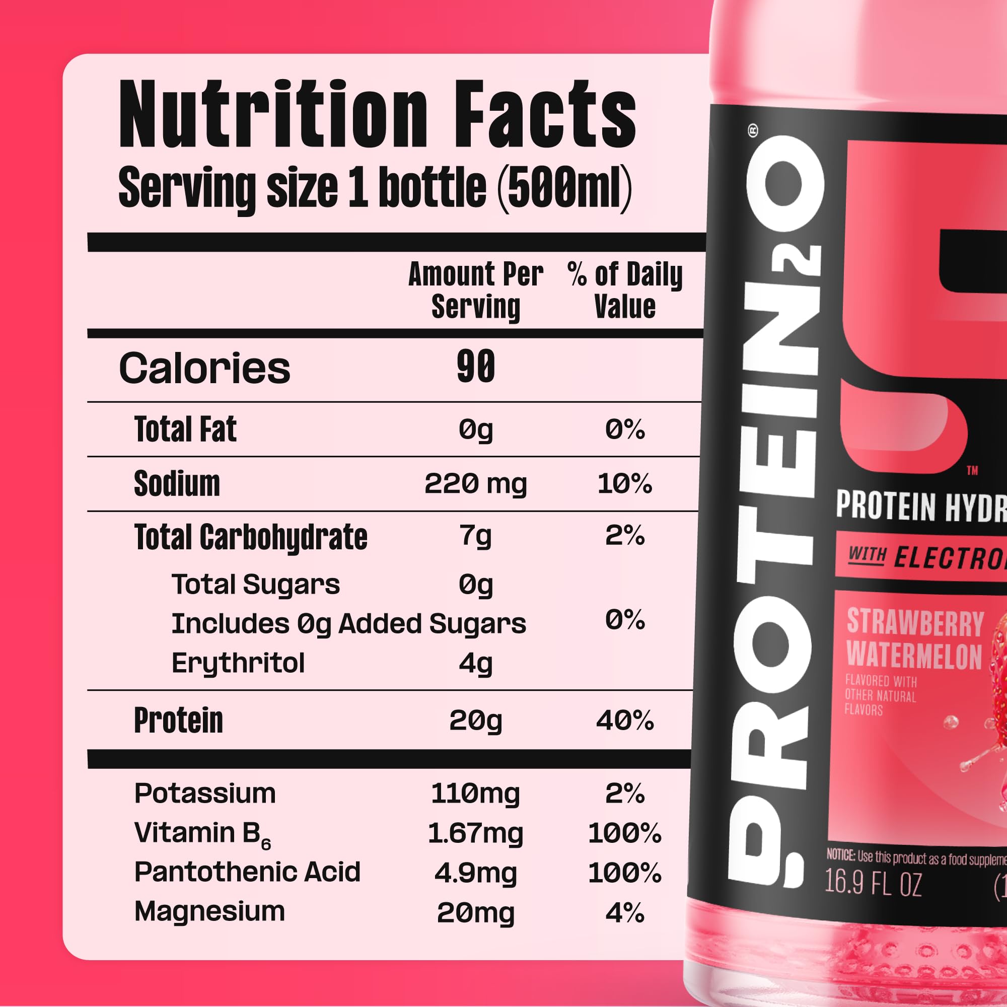 Protein2o bottle peeking from gym bag showing brand and post-workout readiness benefit