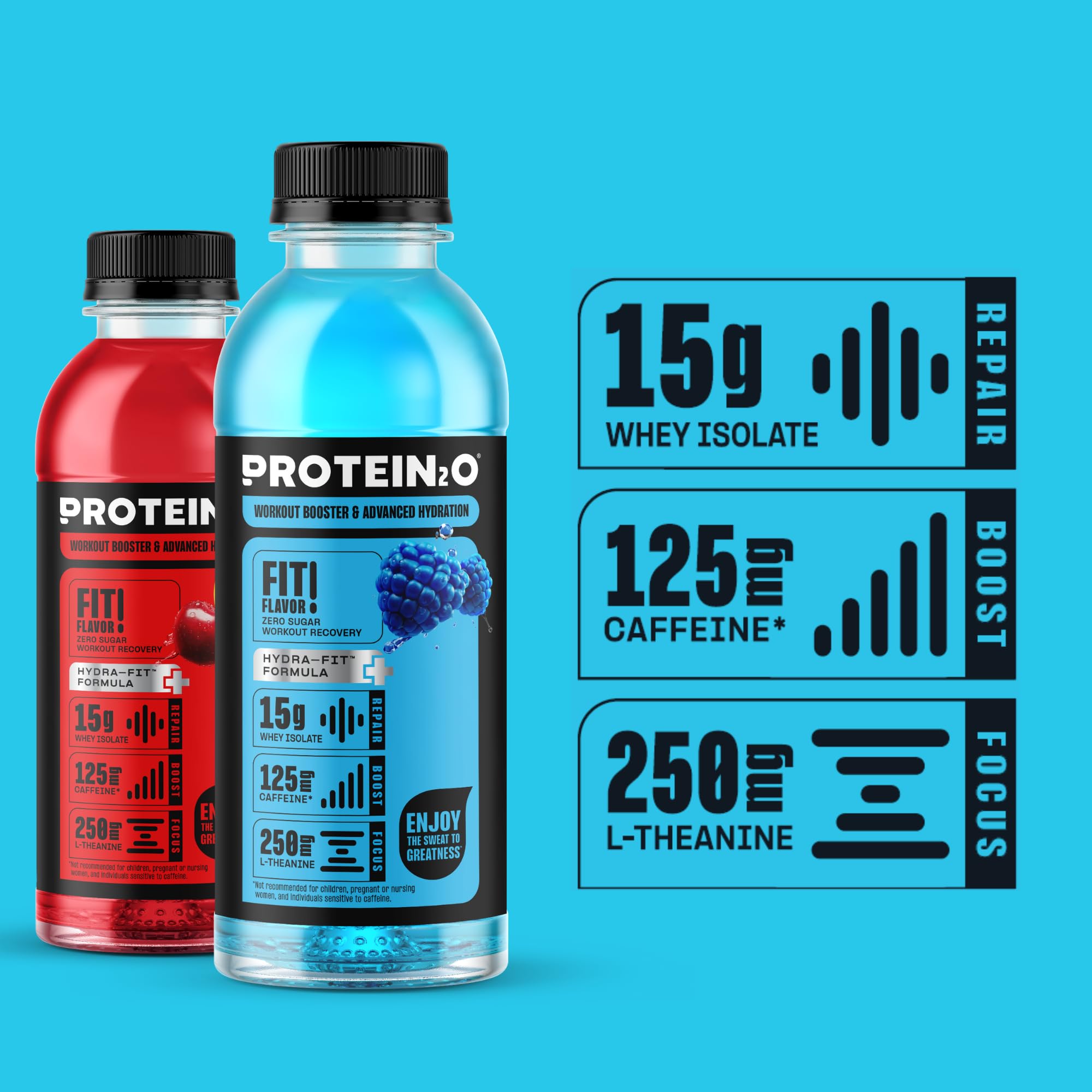 Protein2o bottle on gym bench to show post-workout recovery support