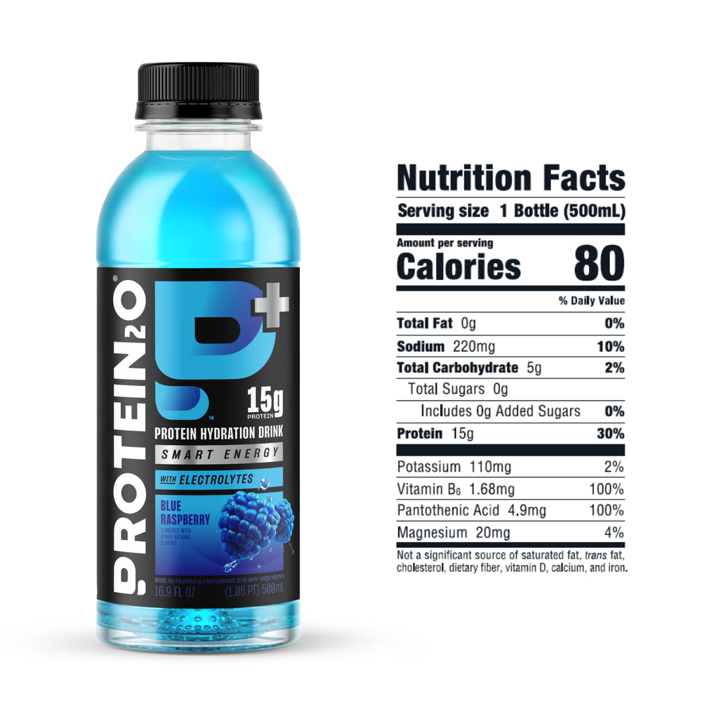 Protein2o label close-up highlighting ingredients and benefits