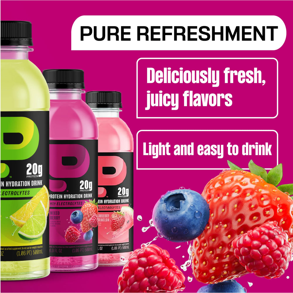 Protein2o label close-up showing nutrition facts and ingredient clarity
