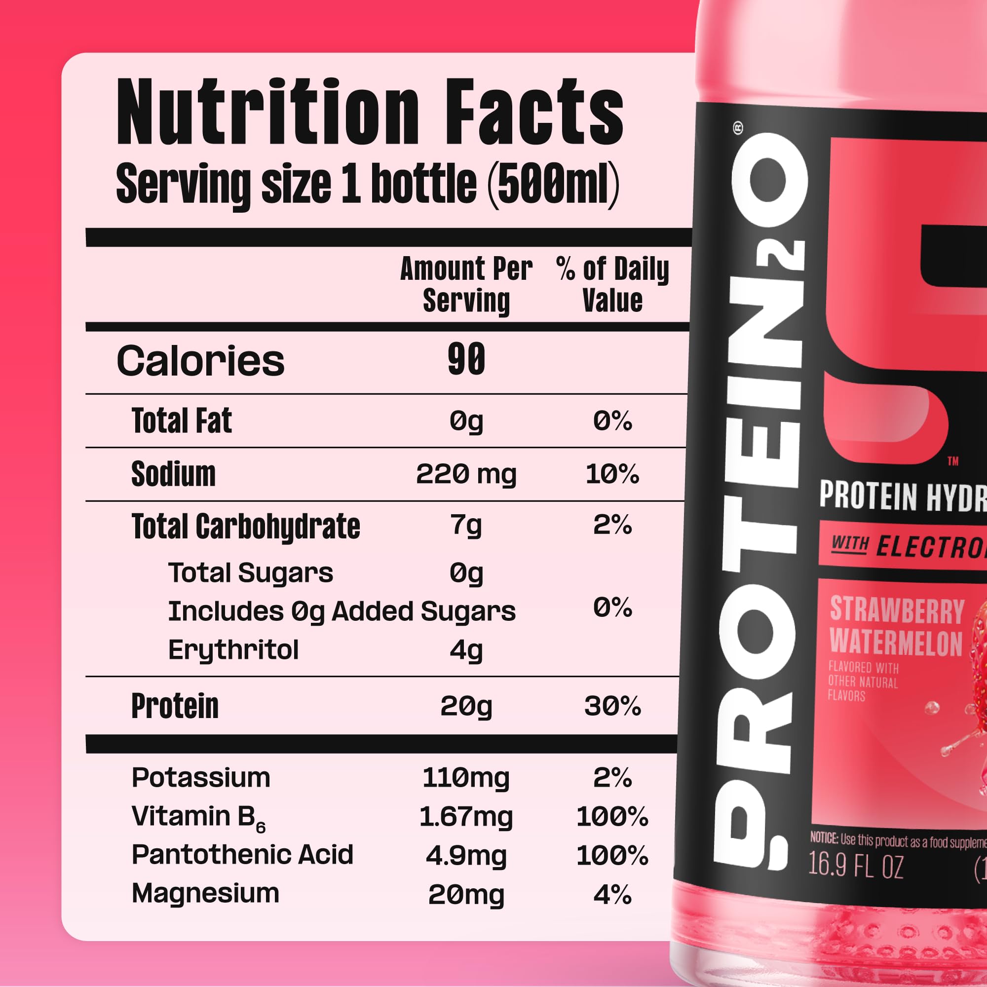 Protein2o on office desk showing convenient hydration and focused energy