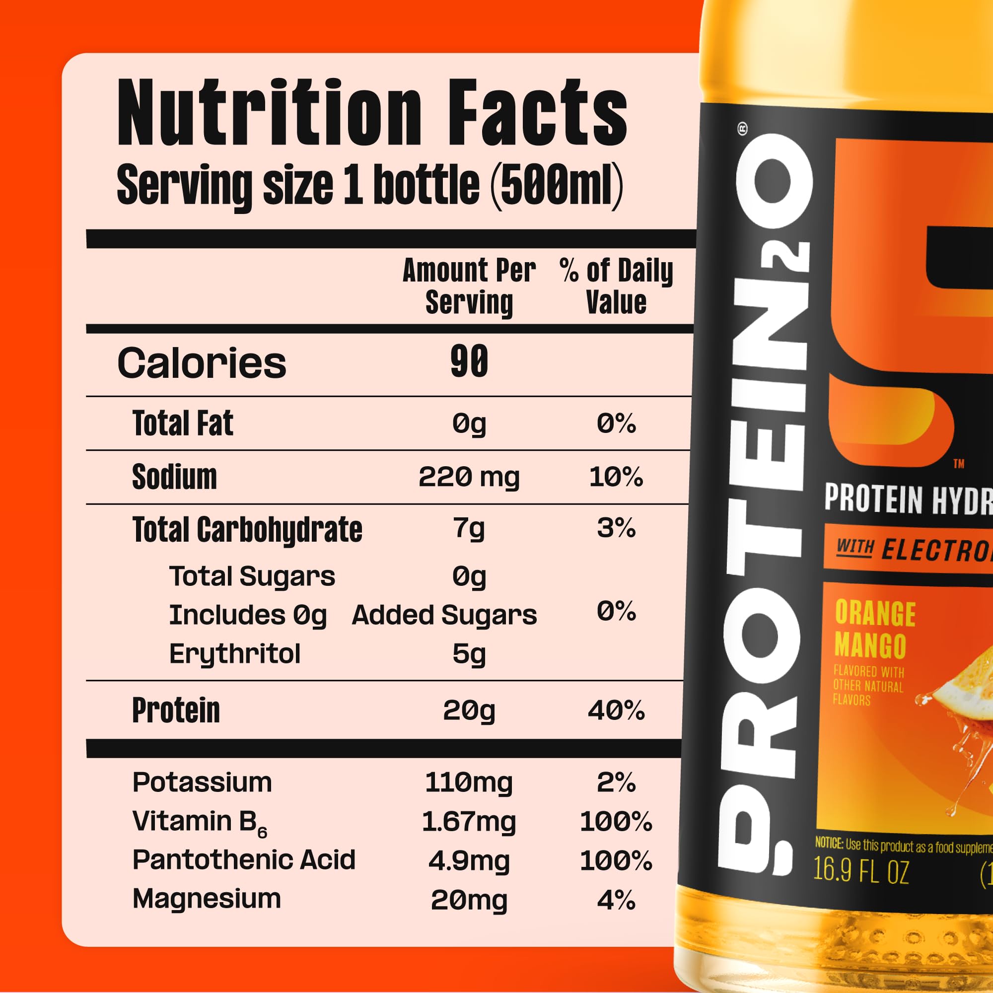Protein2o nutrition facts image emphasizing clean ingredients and vitamin content