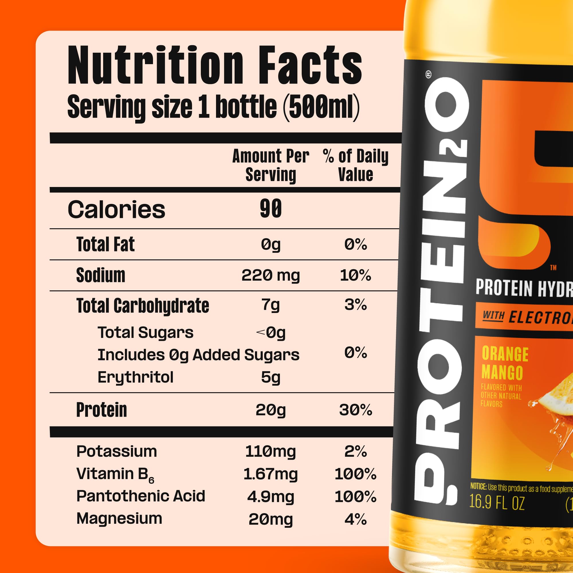 Protein2o bottle beside fresh fruit showing brand and natural fruit-flavored appeal