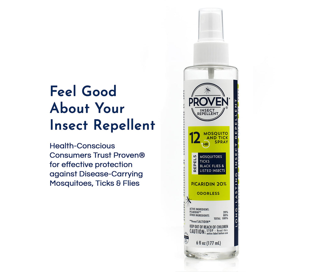Proven clear bottle detail showing liquid level for quick restock awareness