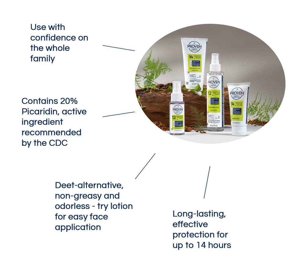 Proven spray application on arm demonstrating even coverage and comfort benefit