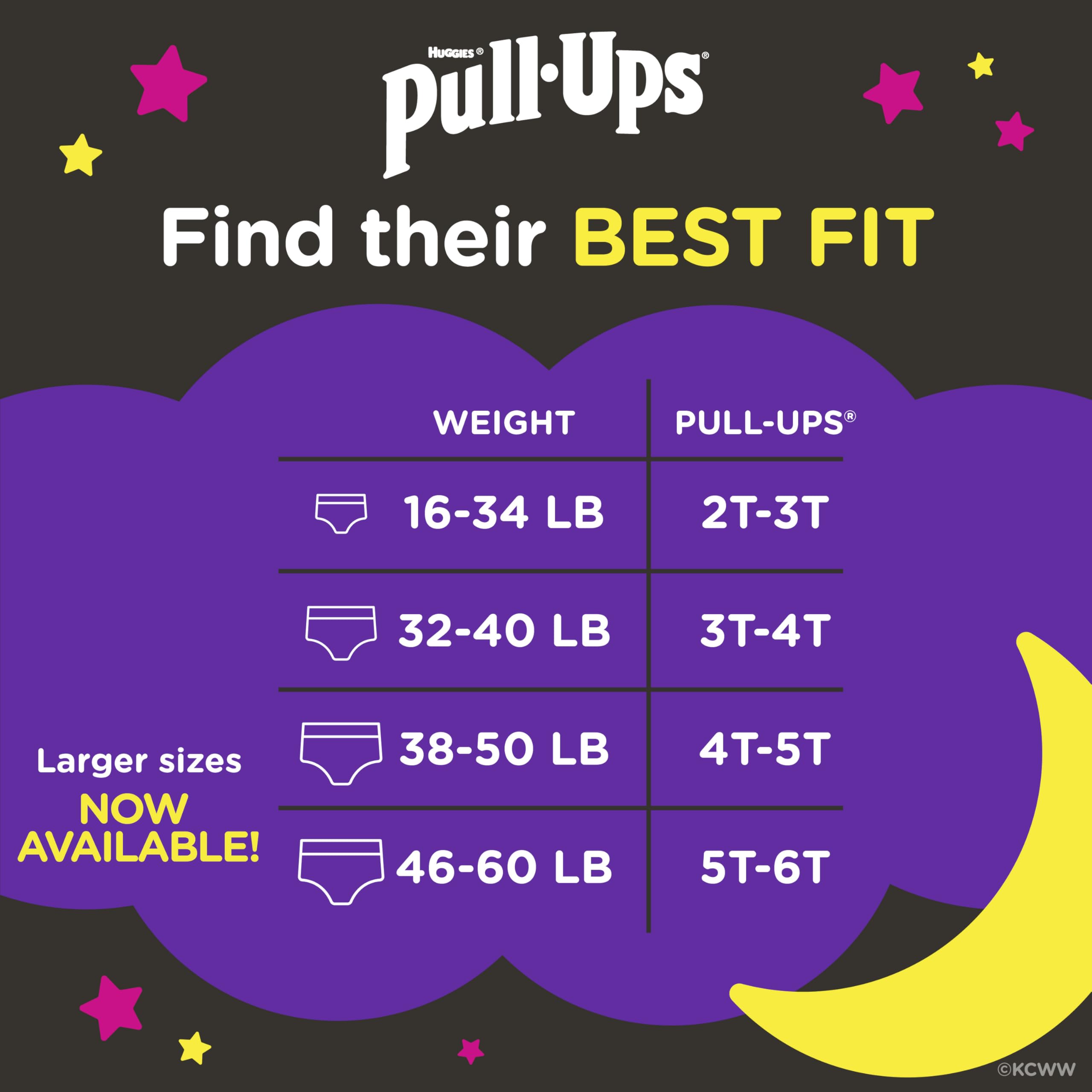 Pull-Ups back packaging displaying features list and sizing information for parents