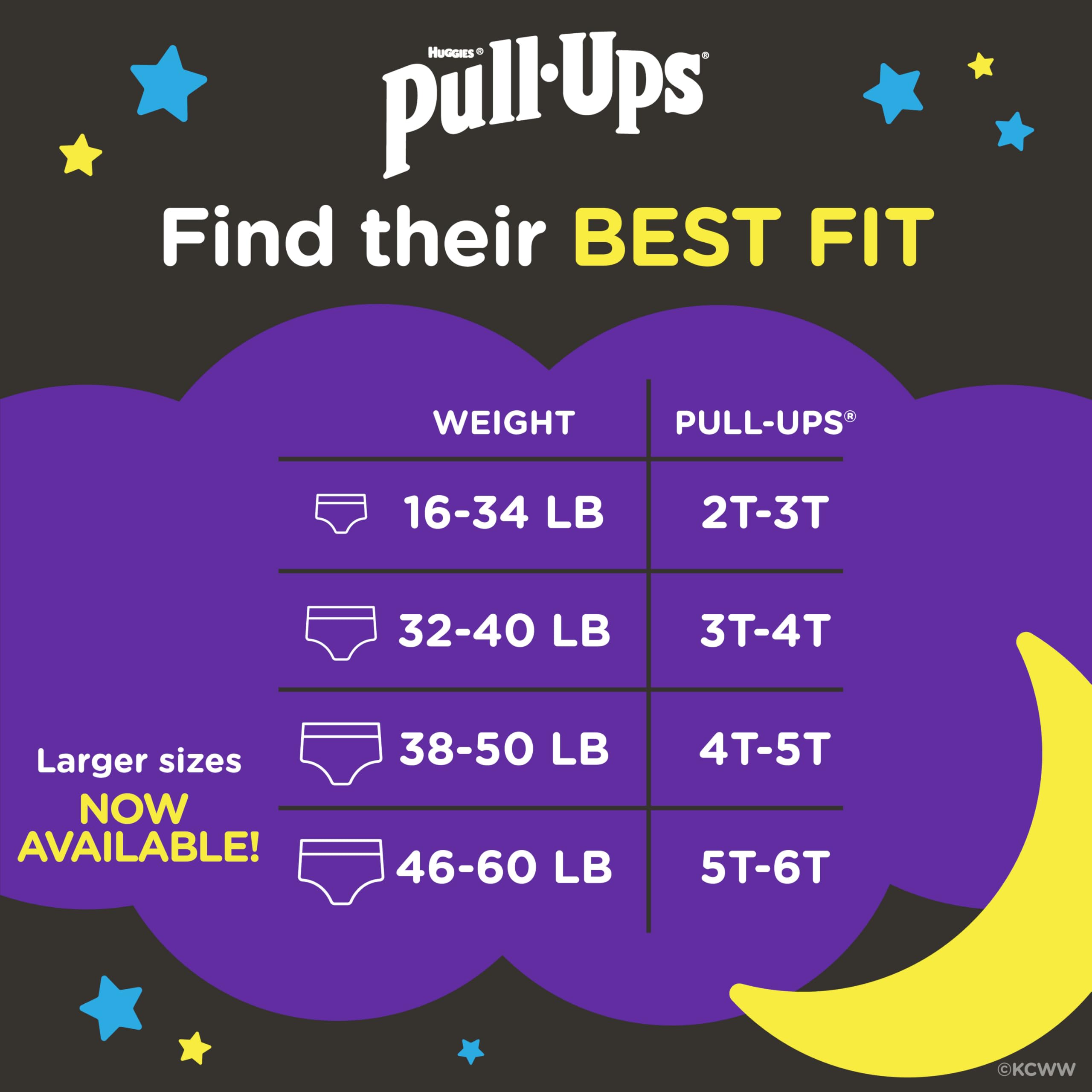 Pull-Ups close-up of absorbent core showing targeted protection where boys need it