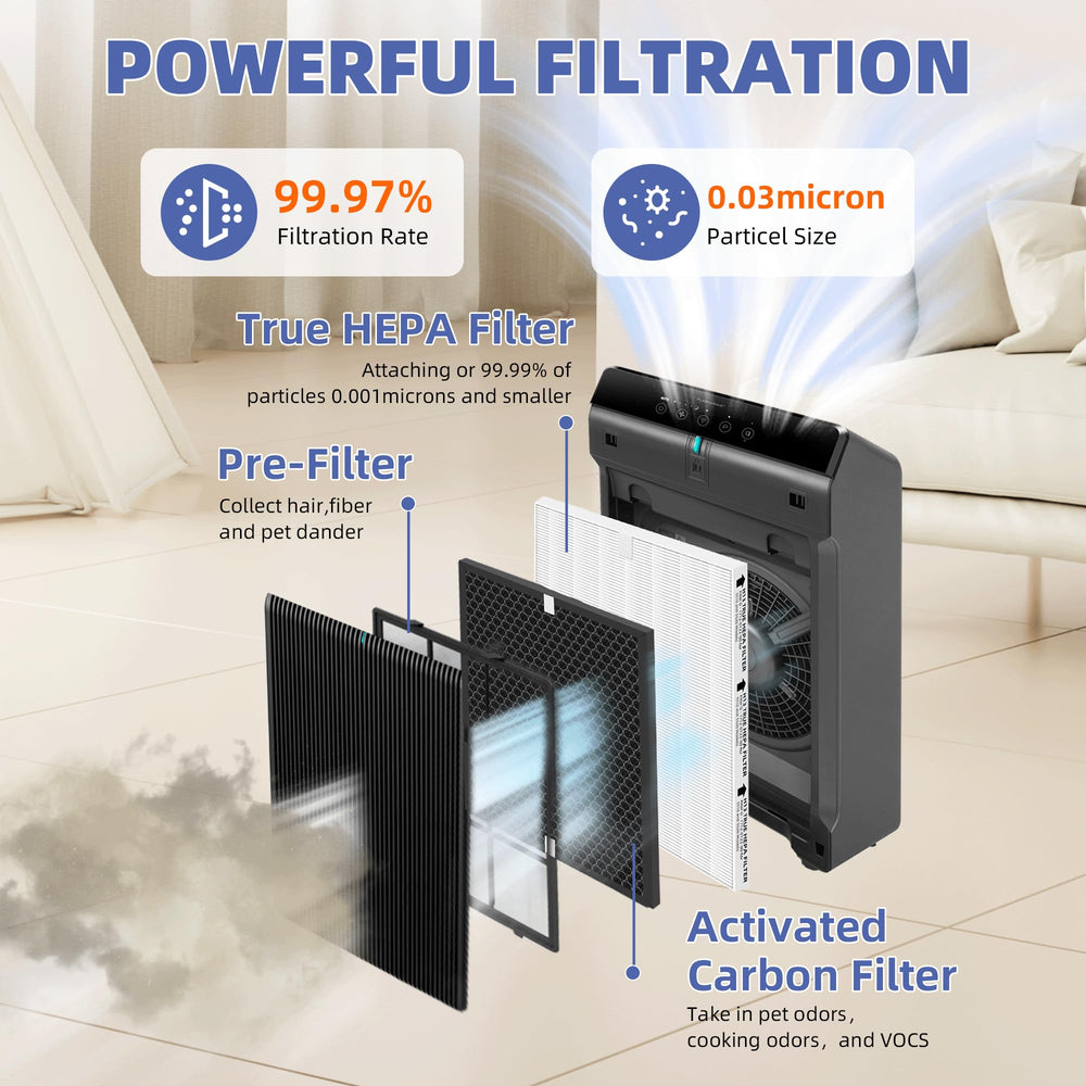 Pulluty H13 HEPA filter fiber close-up showing dense filtration benefit