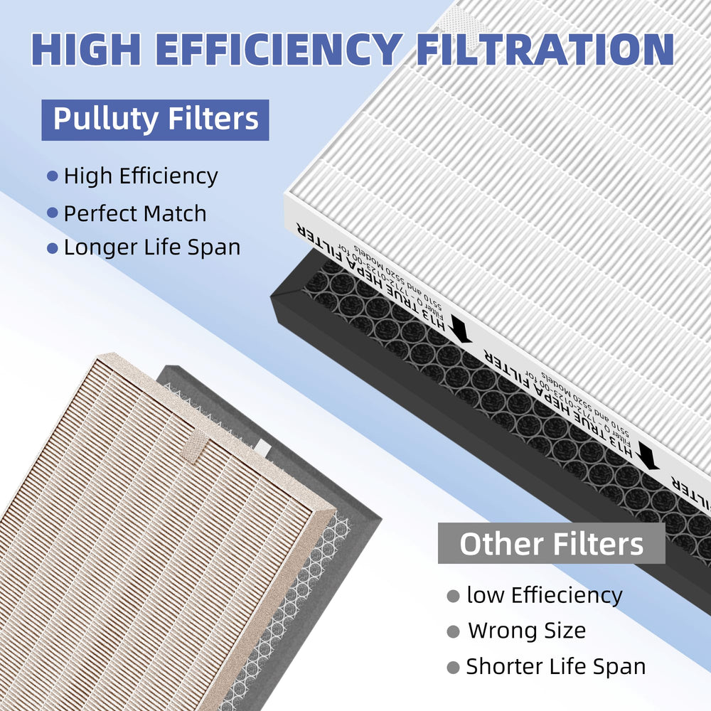 Pulluty filters installed in living room purifier illustrating fresher air benefit