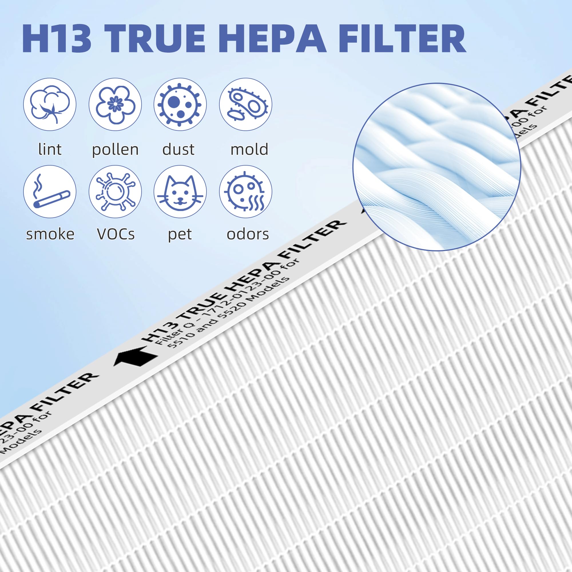 Pulluty filter next to ruler showing correct fit and sizing benefit