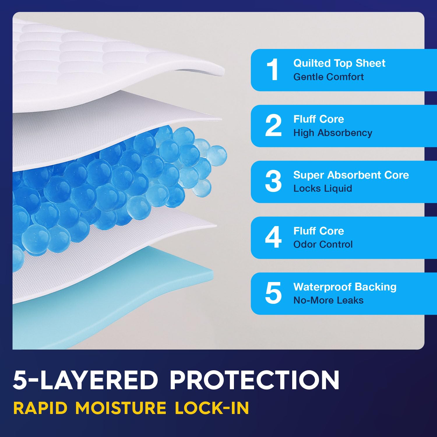 Pulp waterproof backing detail protecting surfaces from leaks