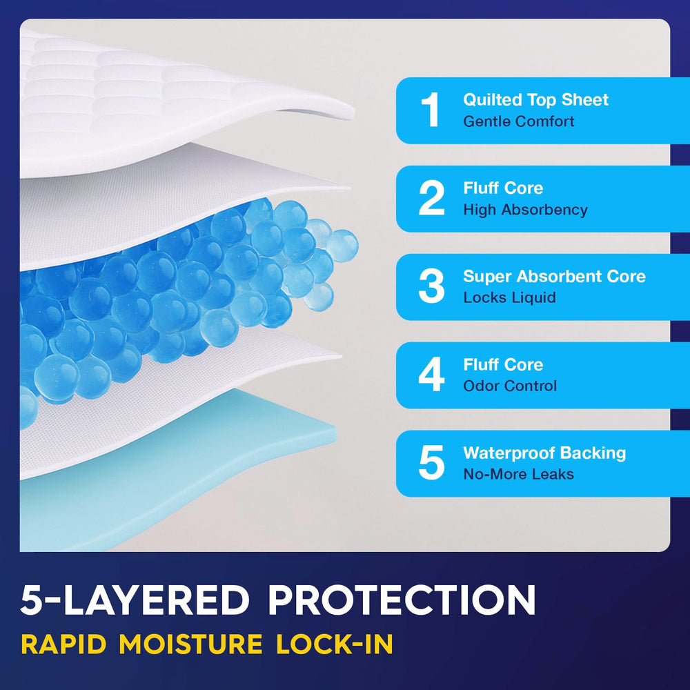 Pulp waterproof backing detail protecting surfaces from leaks