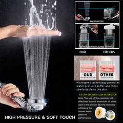 PumodTec mineral beads inside filter improving water quality and softness
