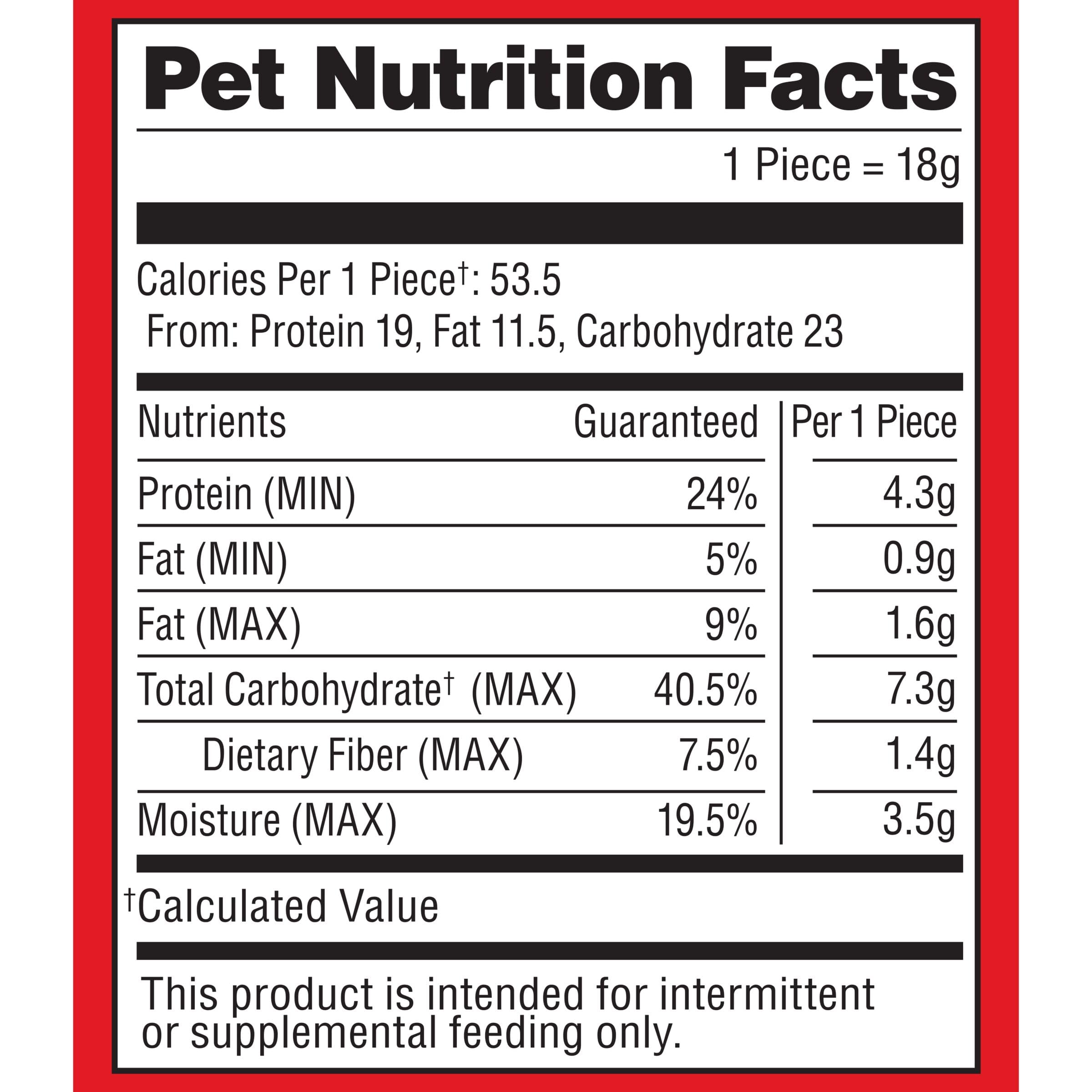 Close-up of real beef ingredient used in Pup-Peroni treats