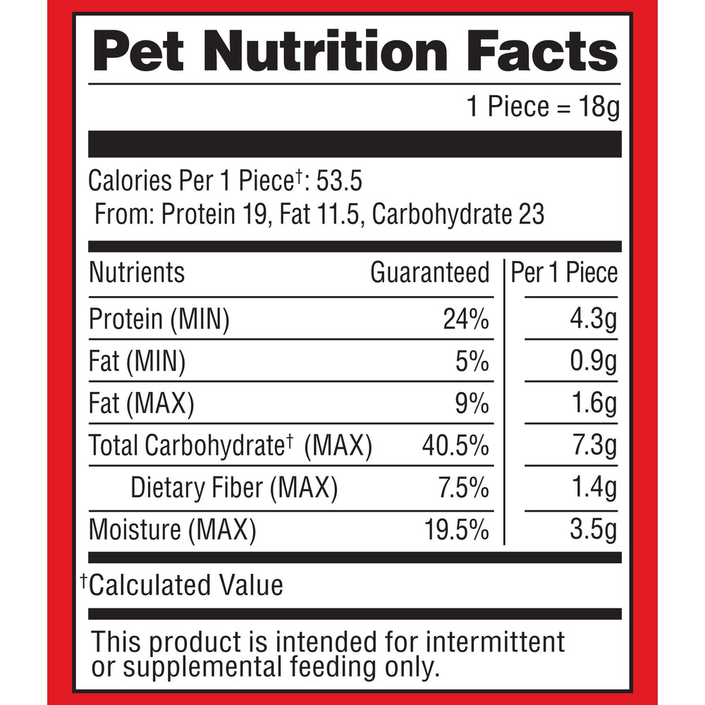 Close-up of real beef ingredient used in Pup-Peroni treats