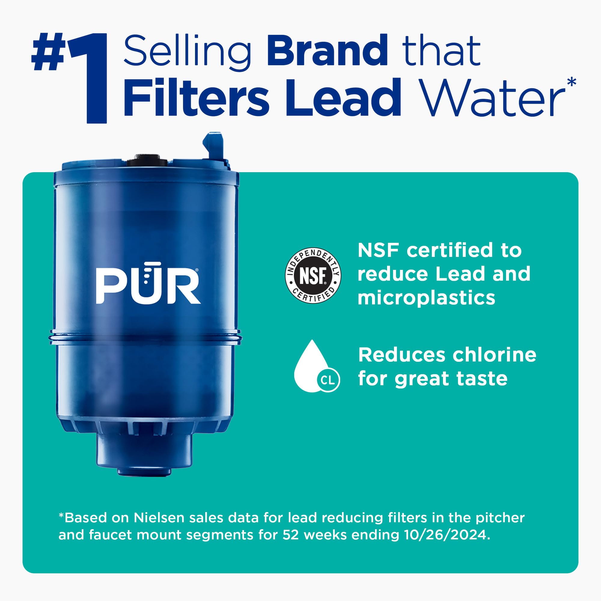 PUR mounted on kitchen faucet demonstrating tool-free install and instant filtered water