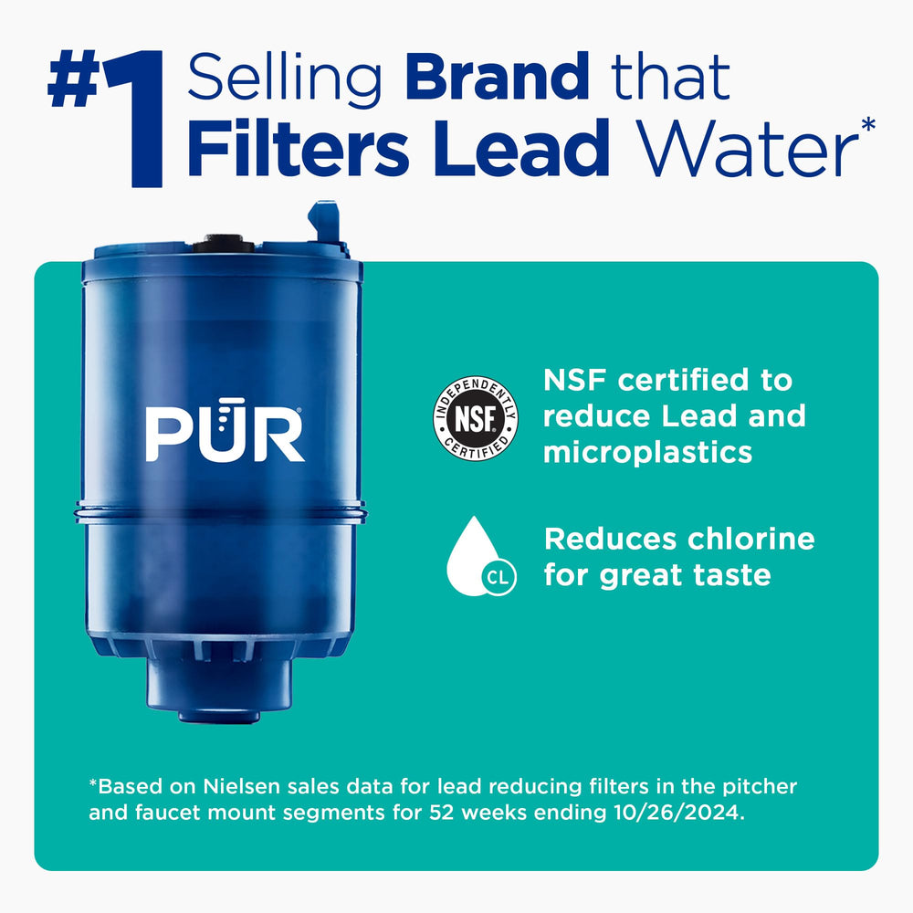 PUR mounted on kitchen faucet demonstrating tool-free install and instant filtered water