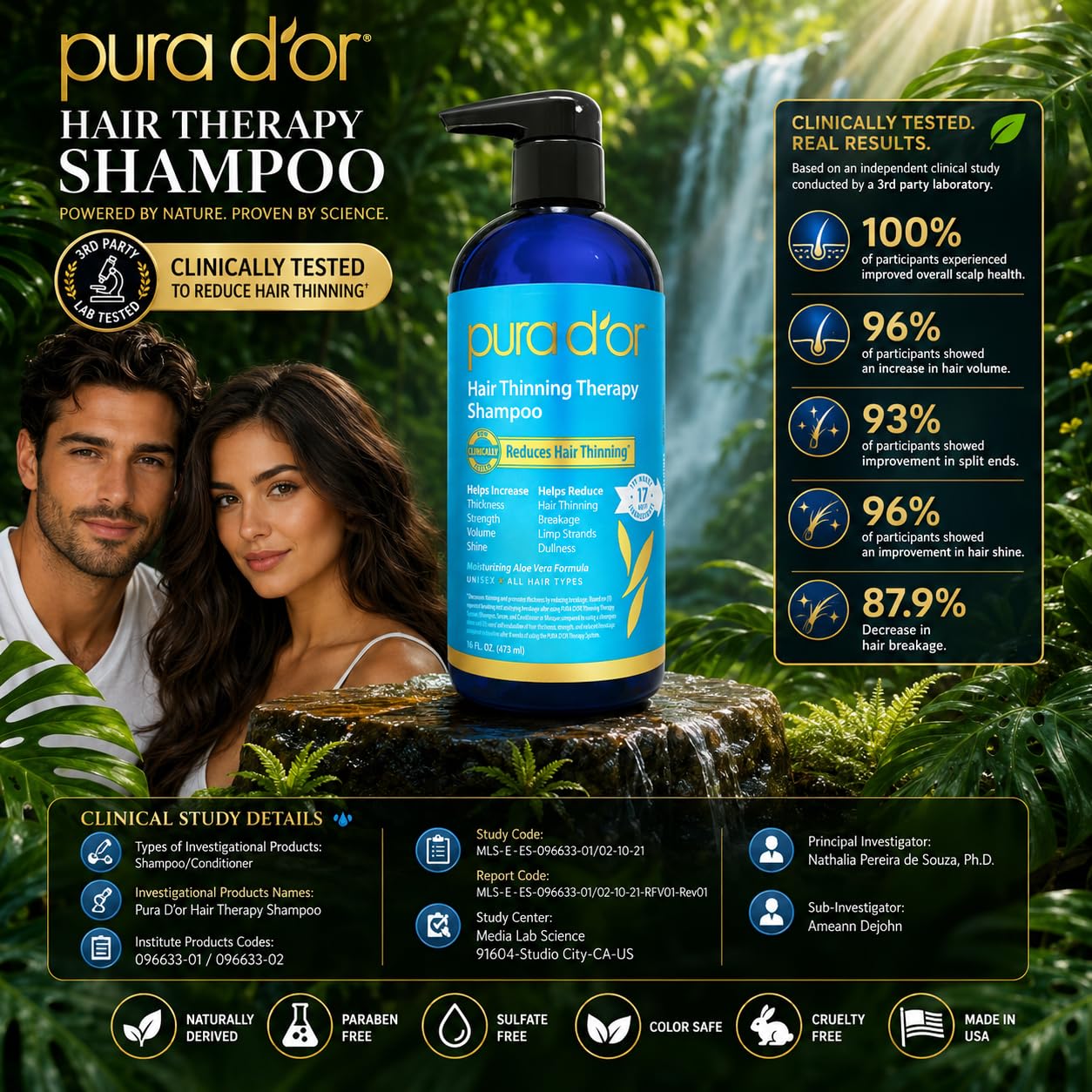 PURA D'OR bottle held in hand to show 16oz scale and travel-friendly convenience