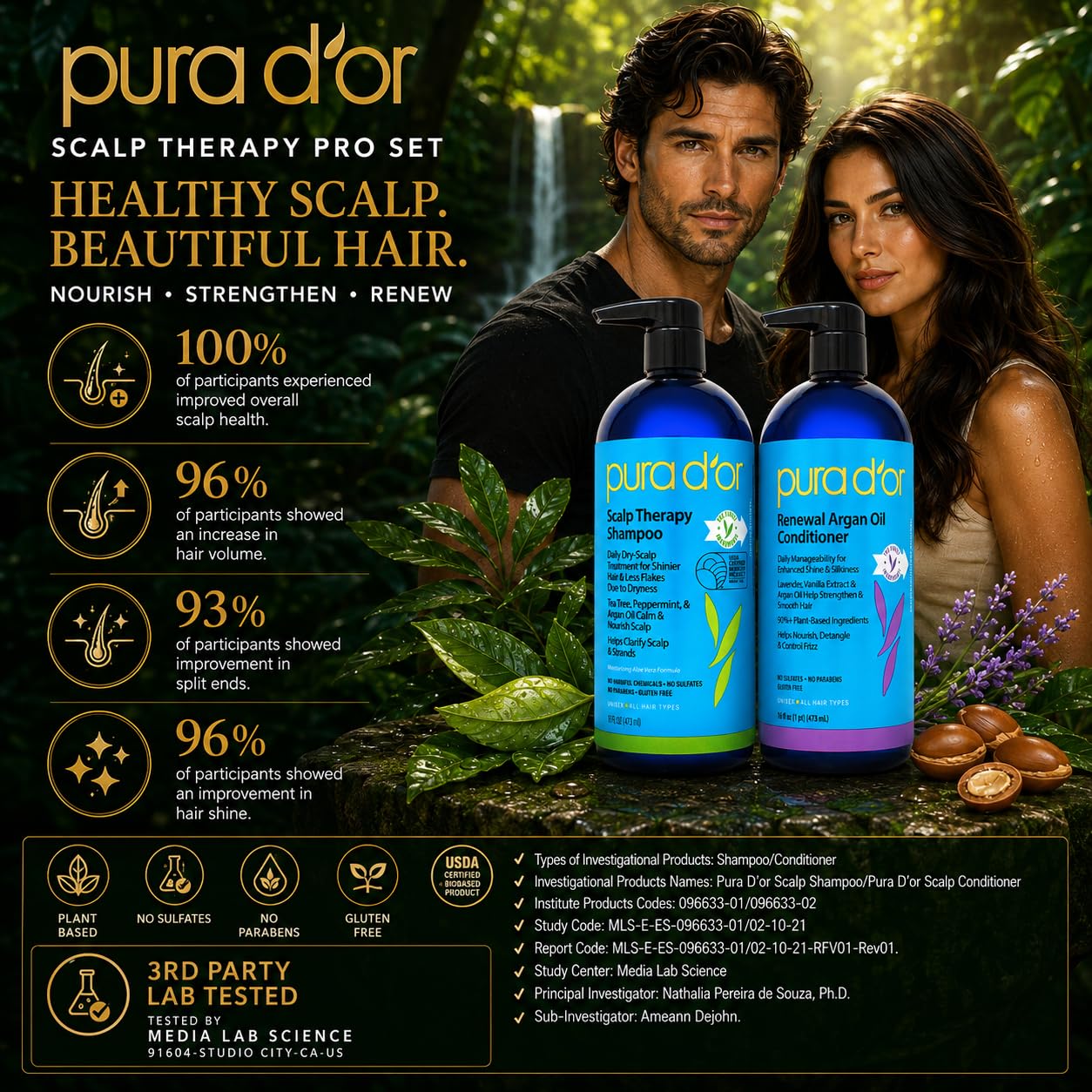 PURA D'OR on bathroom vanity lifestyle shot showing routine-friendly convenience
