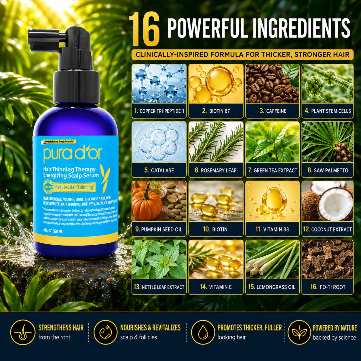 PURA D'OR ingredient label highlighting copper tripeptide and biotin