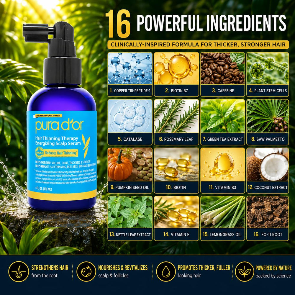 PURA D'OR ingredient label highlighting copper tripeptide and biotin