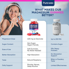 PURA WEX NUTRITION gummy surface detail illustrating soft chewability