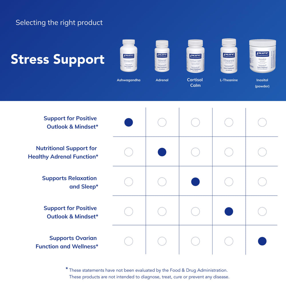 Pure Encapsulations capsule in hand demonstrating easy daily dosing benefit