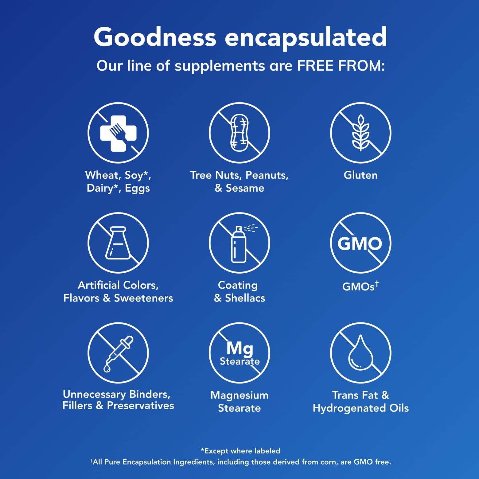 Pure Encapsulations liquid texture and color close-up to show consistency and clarity