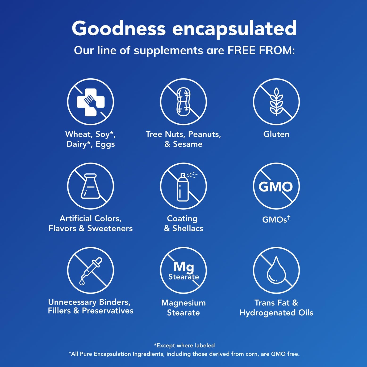 Pure Encapsulations capsule in hand to show actual size and easy-to-take benefit