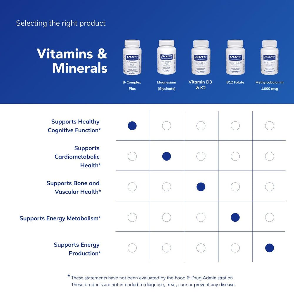 Pure Encapsulations bottle on kitchen counter suggesting daily routine and nutrition support