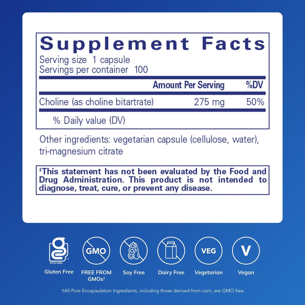 Close-up of one Pure Encapsulations choline capsule highlighting smooth texture and purity