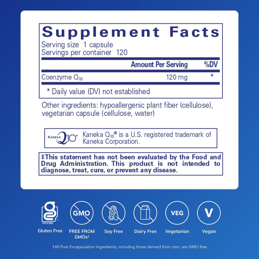 Pure Encapsulations single CoQ10 capsule close-up highlighting hypoallergenic purity