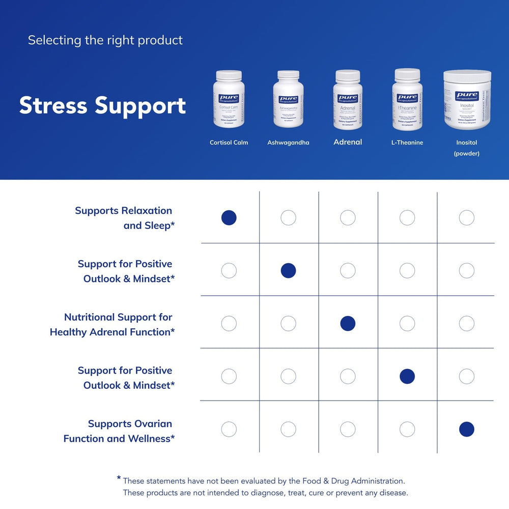 Pure Encapsulations on bedside table depicting evening relaxation support