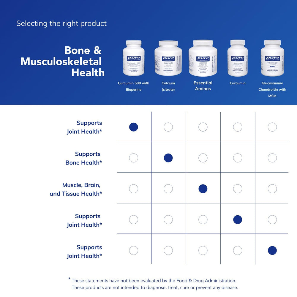 Pure Encapsulations capsules in hand to show real size and dosing convenience benefit