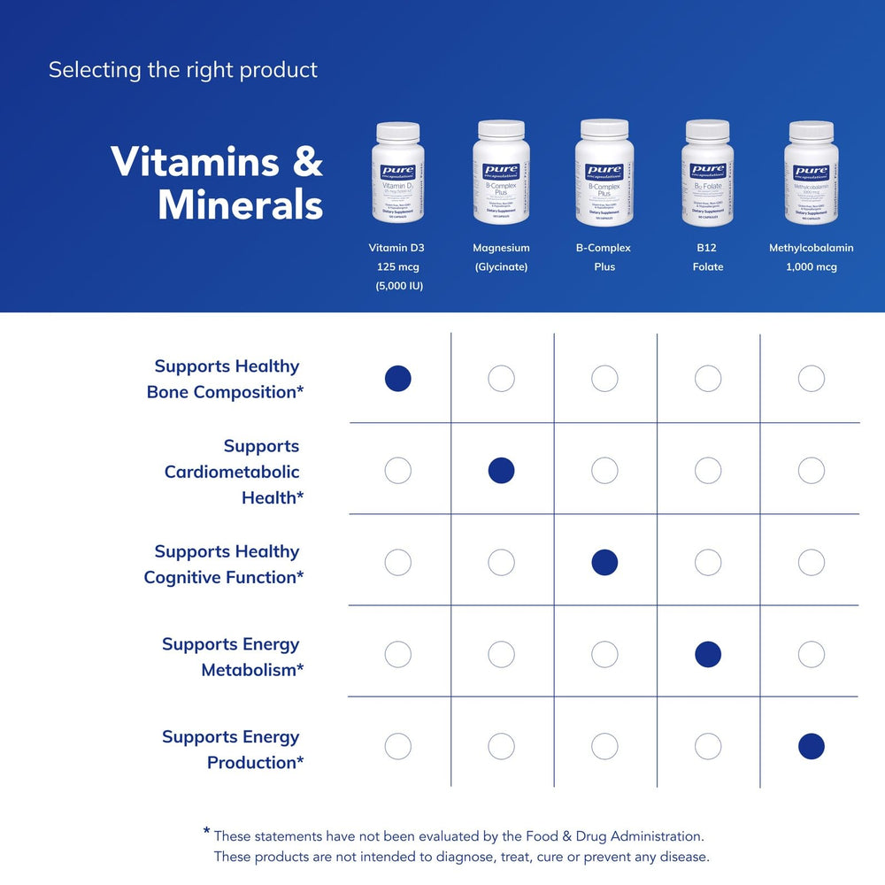 Pure Encapsulations bottle on kitchen counter suggesting daily routine support