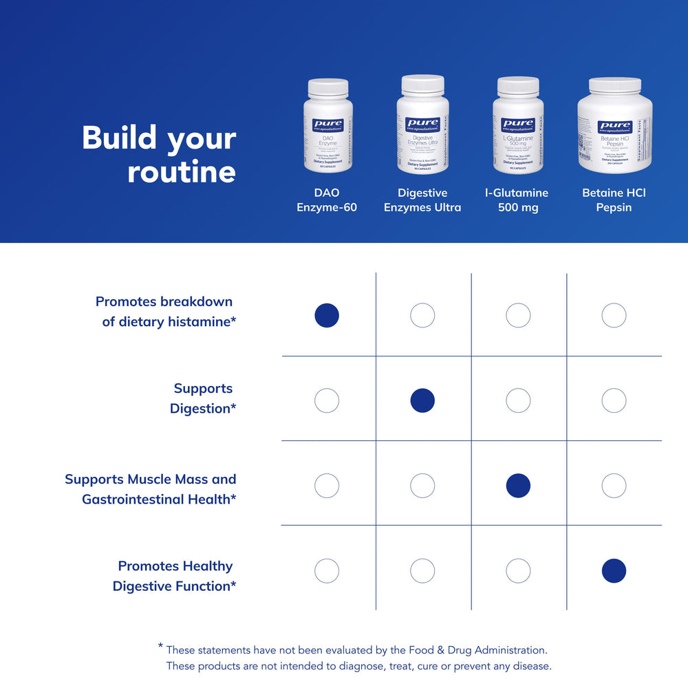 Pure Encapsulations bottle on kitchen counter near food, illustrating mealtime use