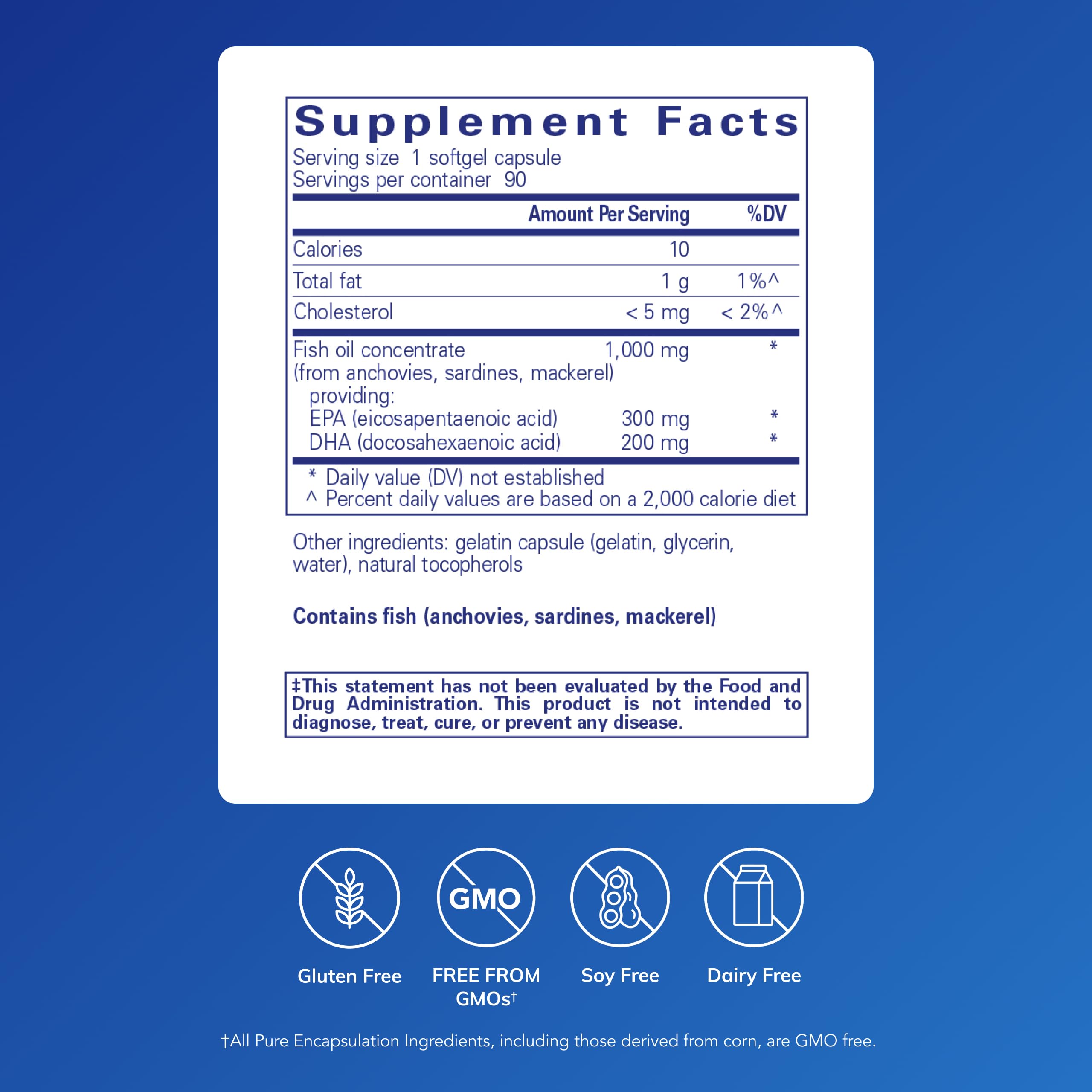 Pure Encapsulations softgel close-up highlighting smooth texture and purity