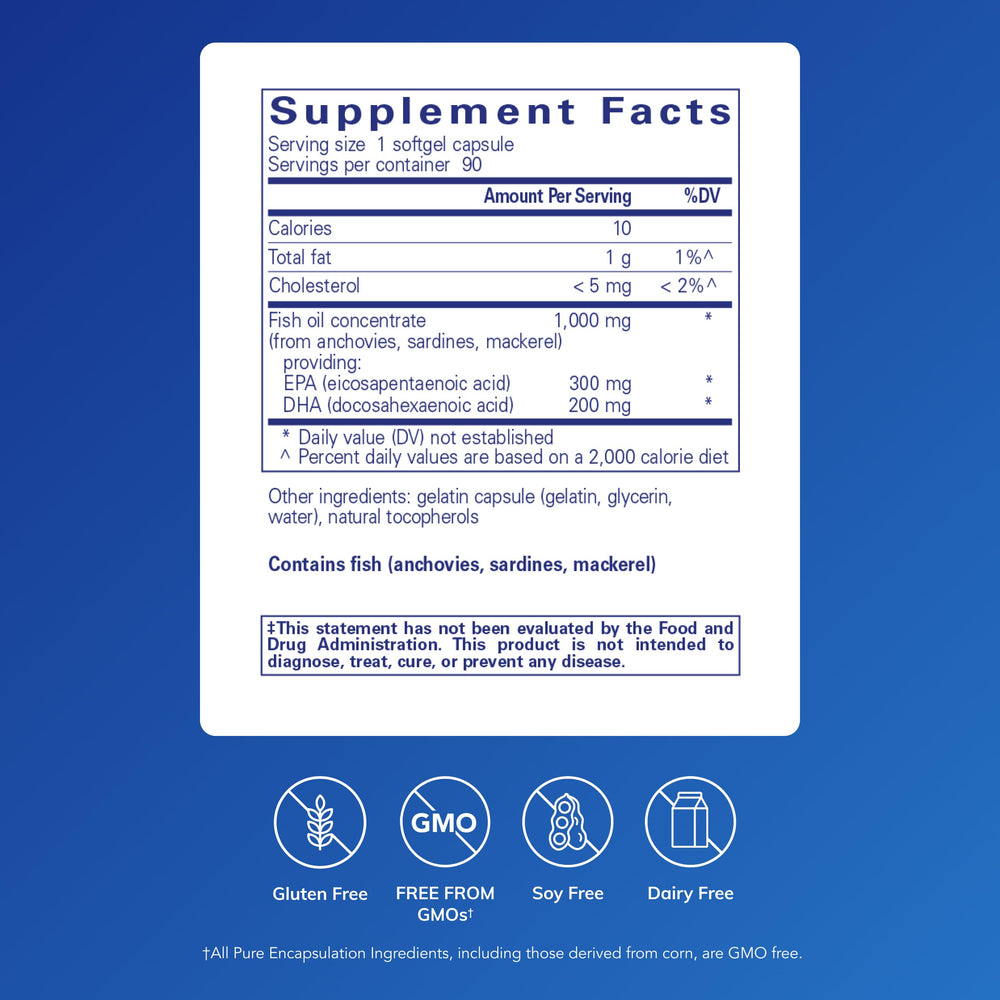 Pure Encapsulations softgel close-up highlighting smooth texture and purity
