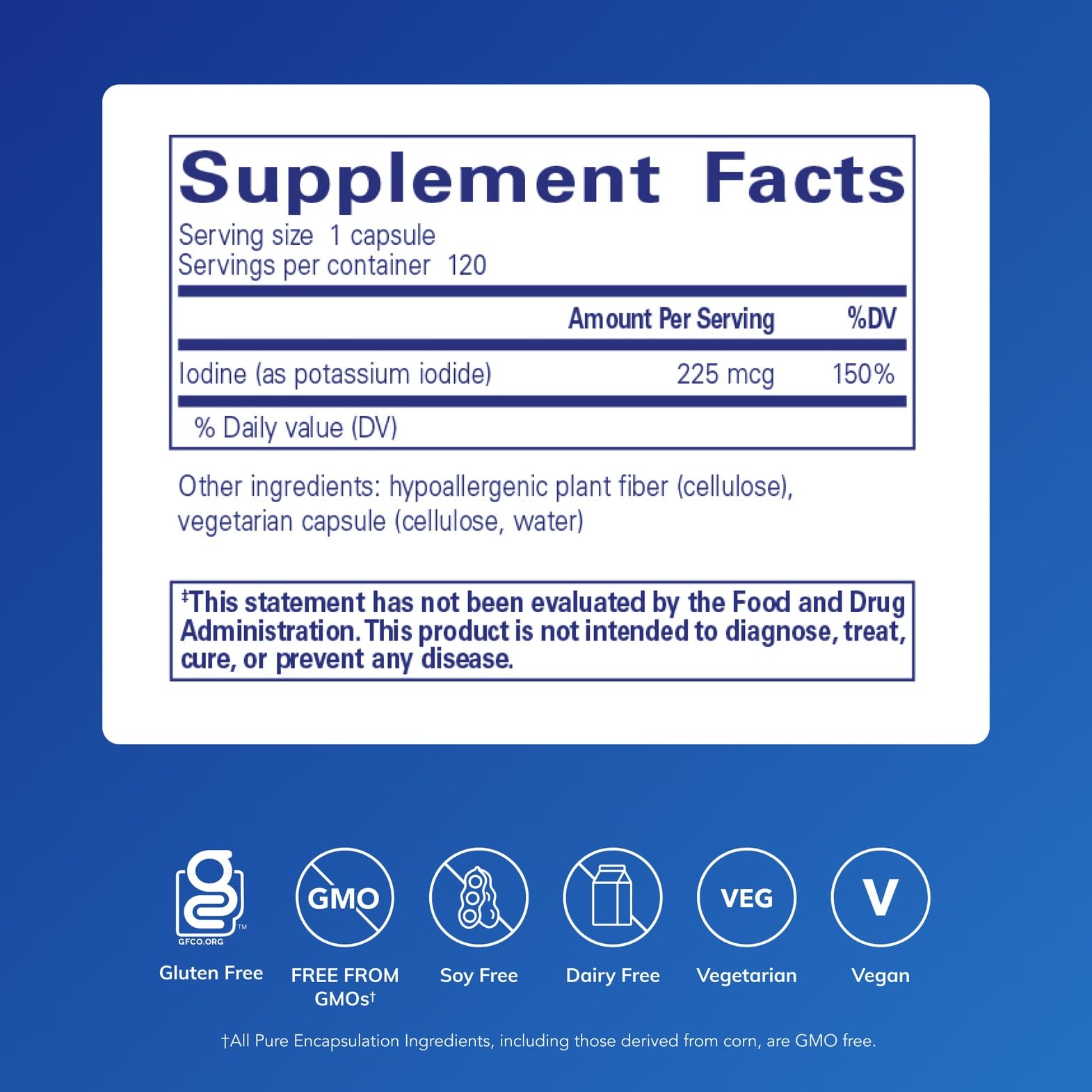 Pure Encapsulations close-up of a single iodine capsule highlighting easy swallowing