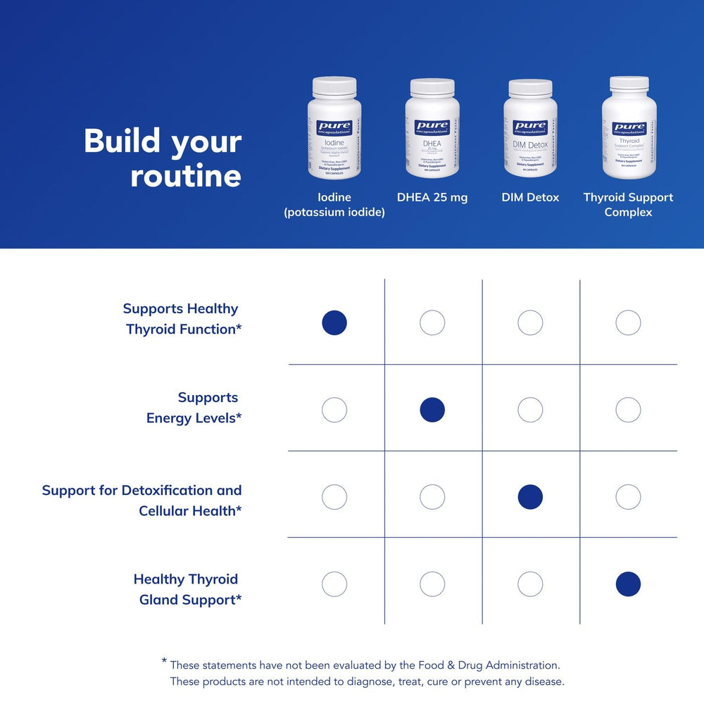 Pure Encapsulations bottle on kitchen counter suggesting daily routine convenience