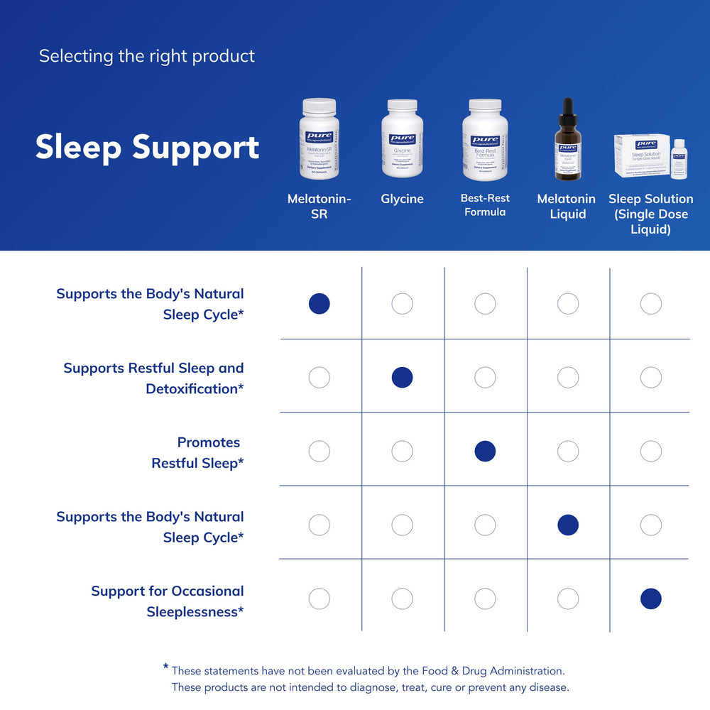Pure Encapsulations product on bedside table illustrating nighttime routine support