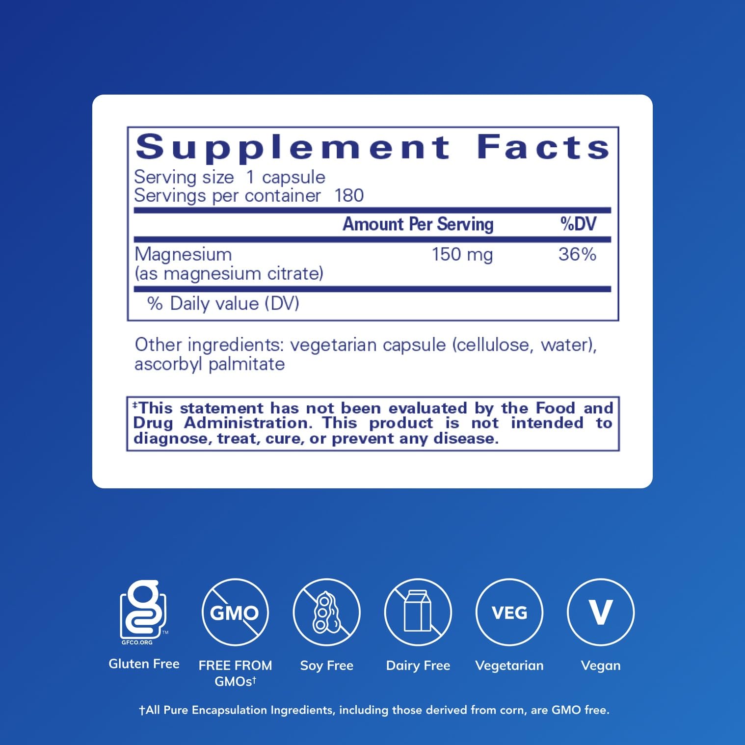 Pure Encapsulations top label view highlighting product identity and purity