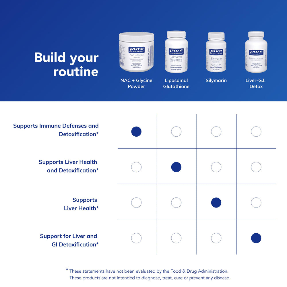 Pure Encapsulations supplement facts label close view, clear ingredient details
