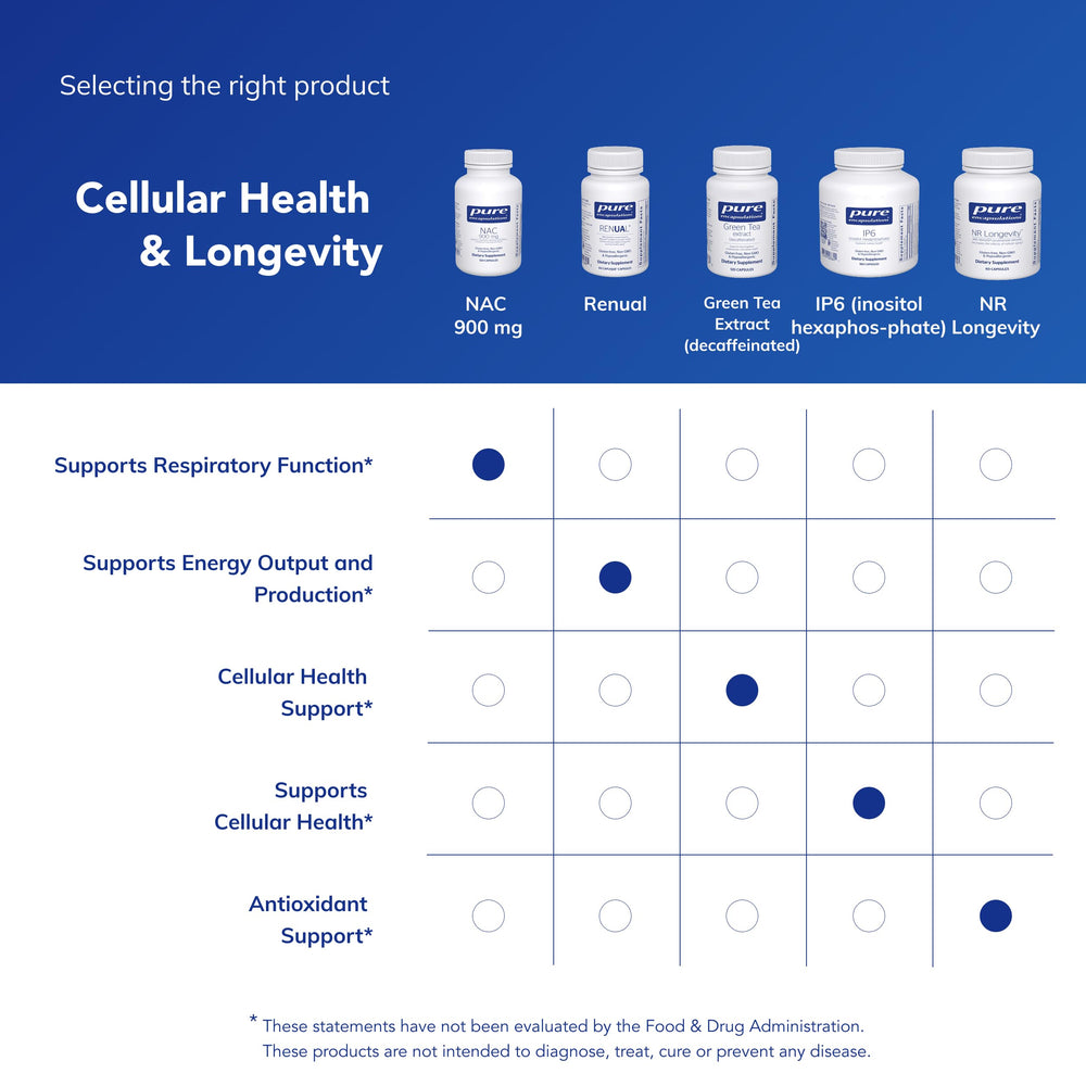 Lifestyle shot of person holding Pure Encapsulations NAC bottle suggesting daily wellness support